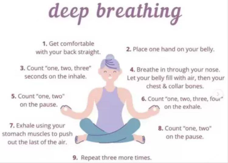 Relaxation Techniques