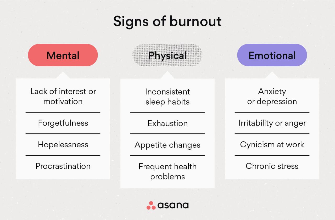 6 Signs of Burnout and How to Beat It