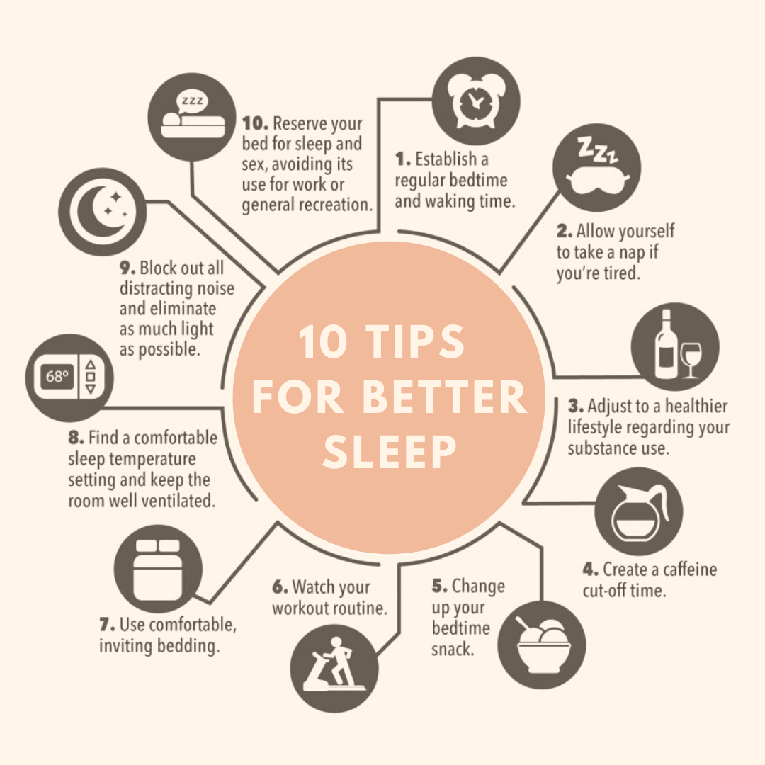 Sleep hygiene 10 tips for better sleep – Artofit