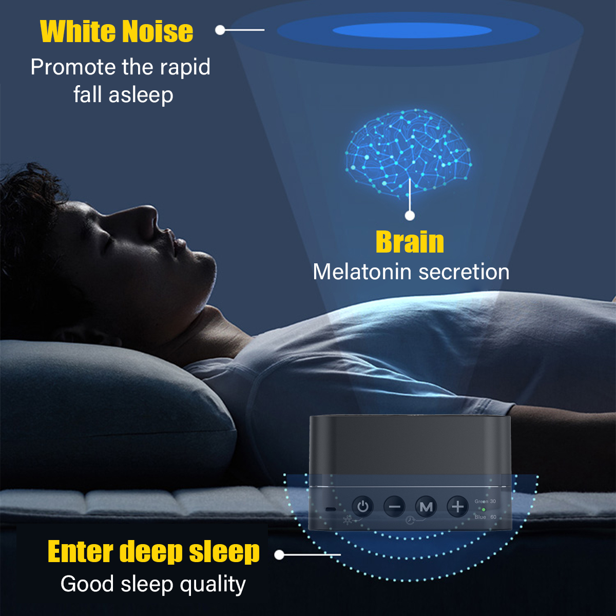 White noise sleep instrument machine 6 soothing natural sounds sleep ...